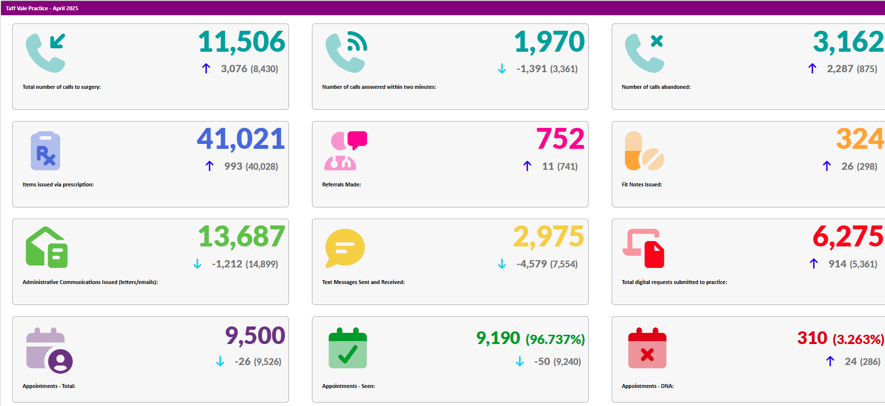 April 2025 April 2025